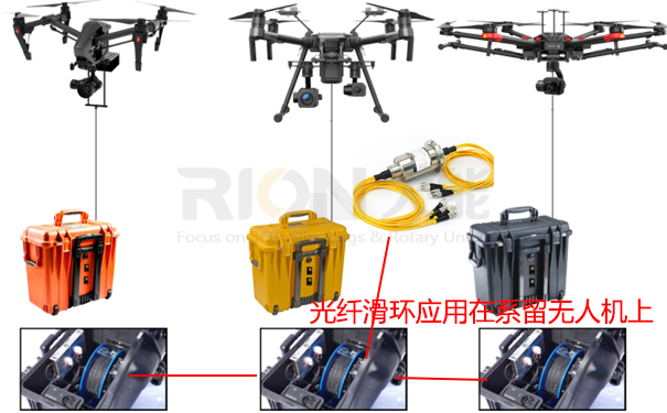 光纖滑環(huán)資料