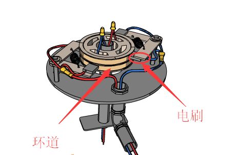 滑環(huán)原理圖